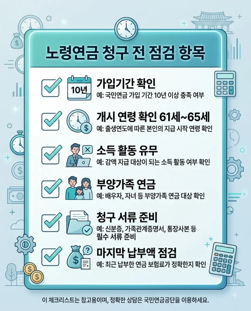 노령연금 청구 전 확인해야 할 가입기간, 개시 연령, 소득활동 등 점검 항목 체크리스트